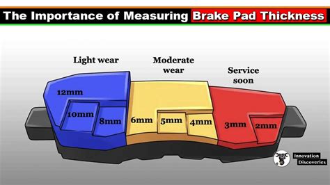 brake thickness for replacement